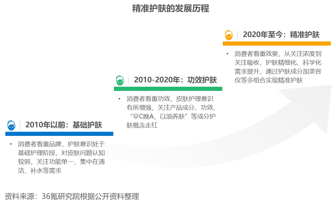 2024新奥精准资料免费大全078期,深度研究解析_探索版45.927