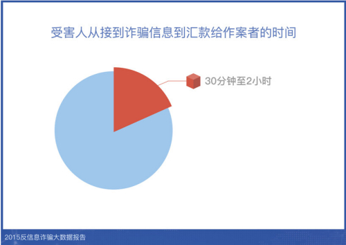 香港最准确的六肖期期准,数据引导执行策略_业界版14.681