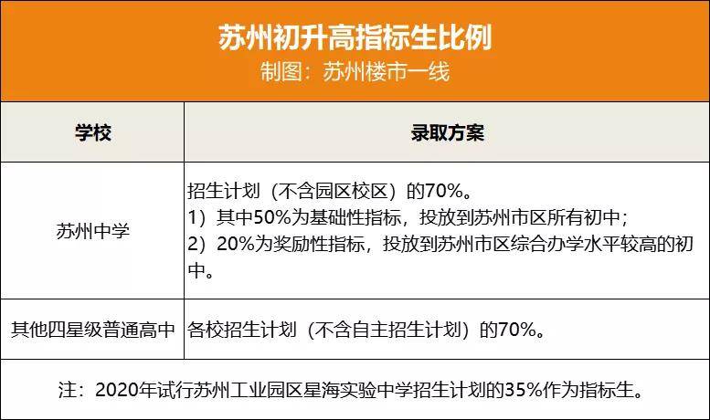 2024年澳门今期开奖号码,操作实践评估_定向版40.468