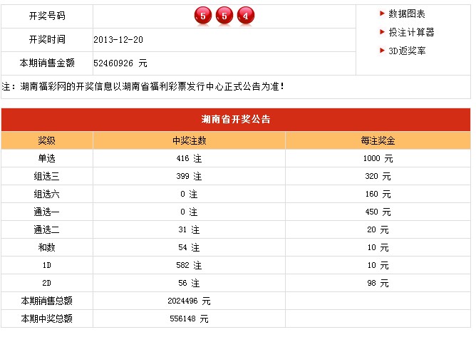 新澳六开奖结果,数据导向计划_稳定版86.665