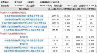 新奥彩2024历史开奖记录查询,科学解释分析_为你版15.276