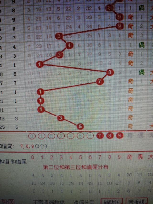 香港三期必出一期特吗,科学分析严谨解释_多媒体版88.535