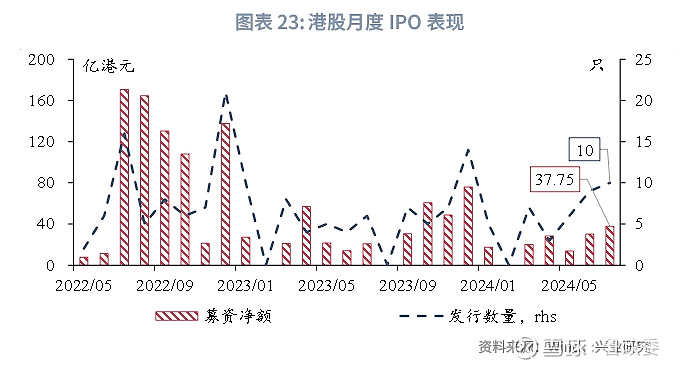 汽车零部件 第237页