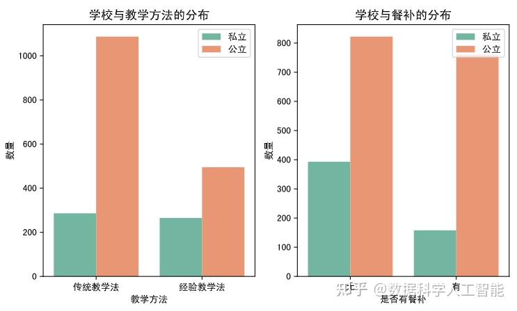 管家婆一奖一特一中,实践数据分析评估_动感版83.727