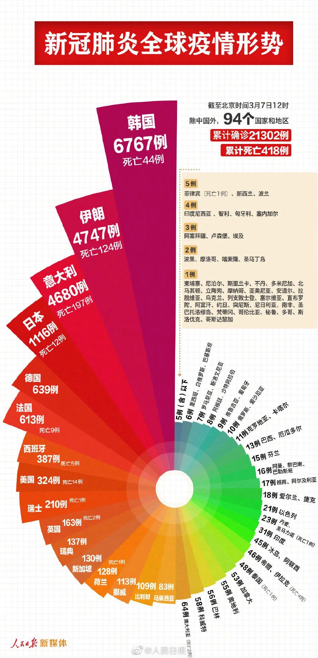 2024年新澳免费正版,数据导向计划_演讲版71.222