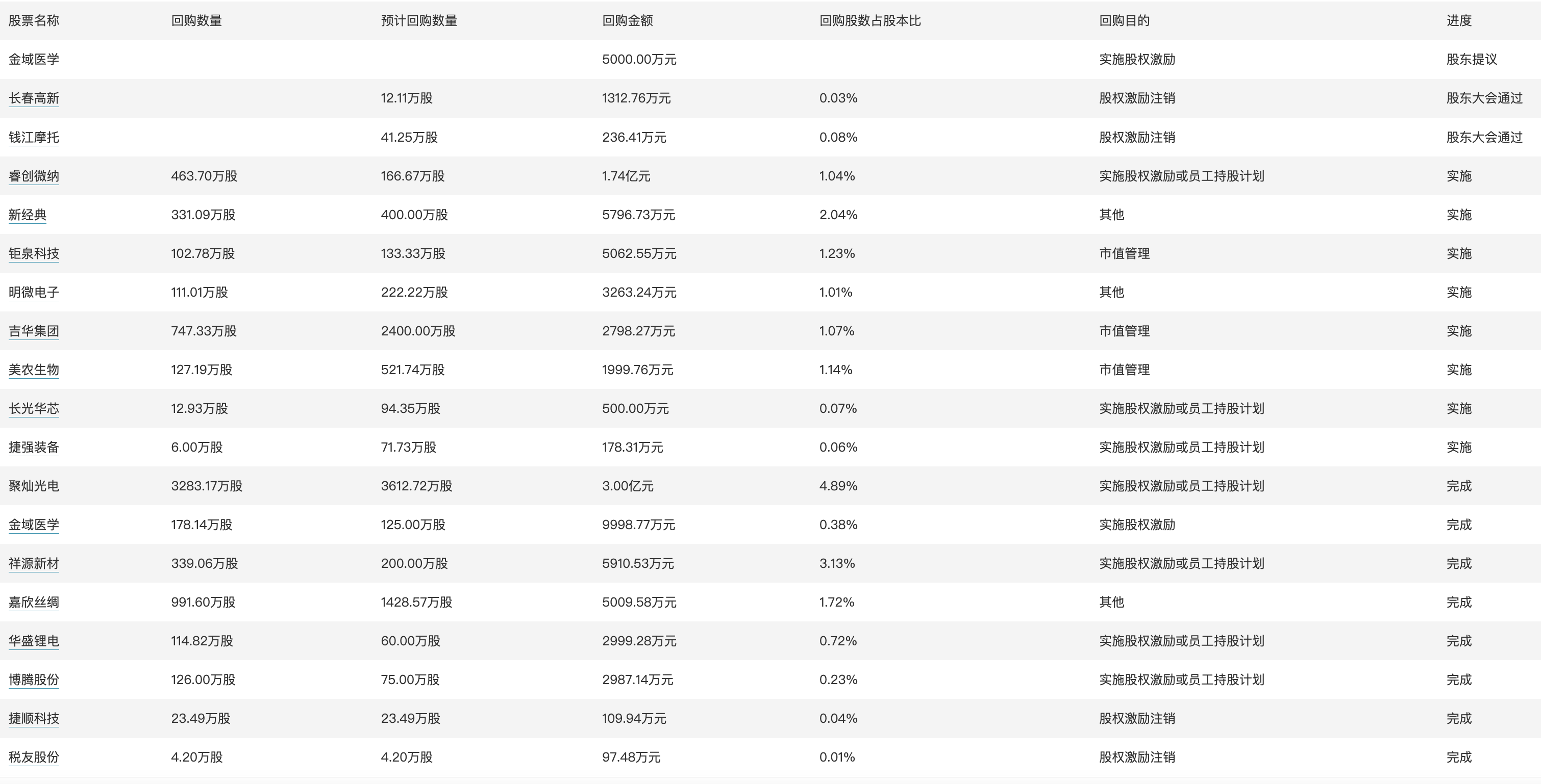 一码一肖100,灵活性执行方案_尊享版20.490