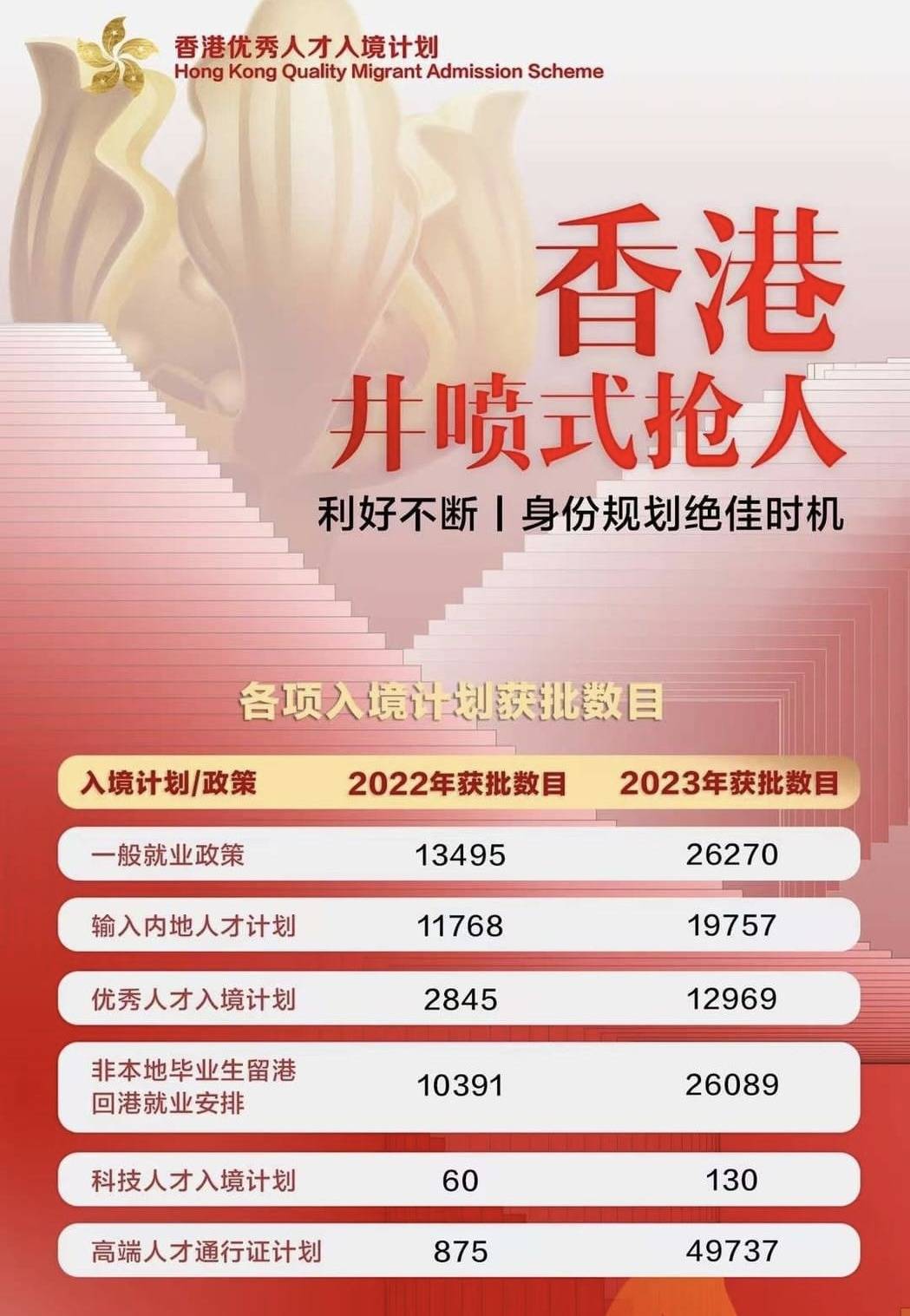 道路普通货物运输 第239页