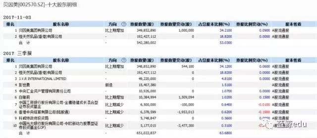 2024新奥开奖结果查询,目前现象解析描述_温馨版38.593