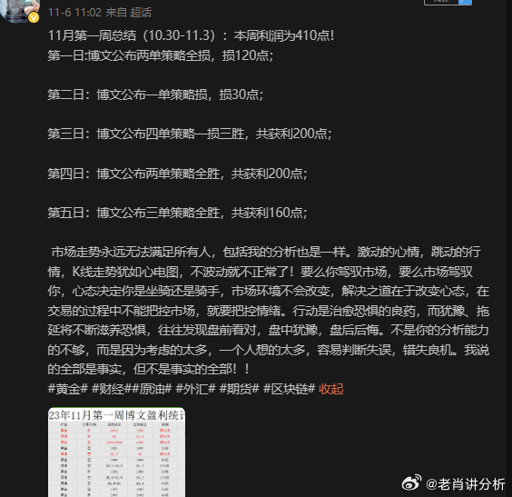 百家一号一肖一码,即时解答解析分析_设计师版59.560