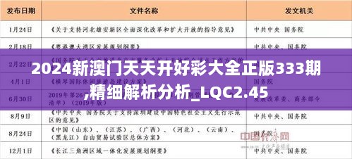 246天天天彩天好彩944cc,深入研究执行计划_赋能版20.237