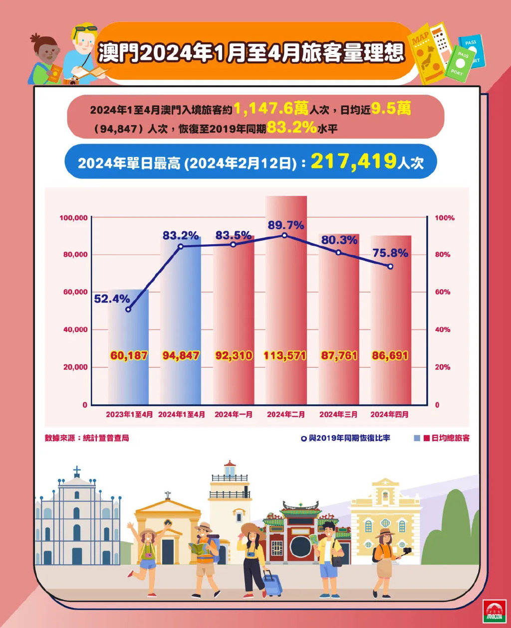 2024新澳门正版免费特点,创新策略设计_传承版54.288