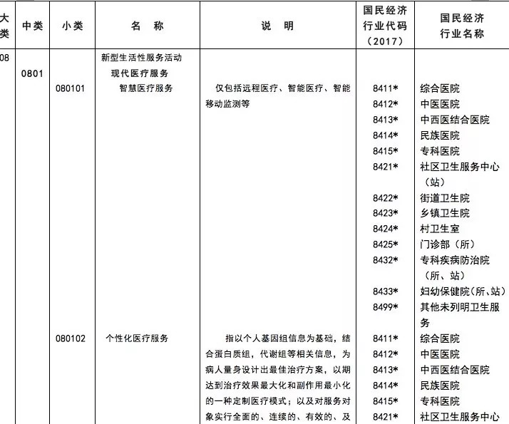 电器配件的生产销售 第187页