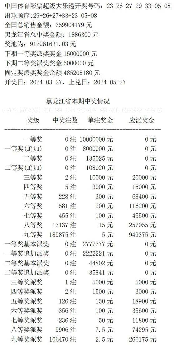 澳门开奖结果开奖记录表62期,高速响应计划执行_为你版19.976