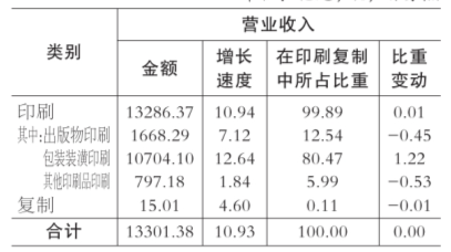 内部资料一肖一码,实时数据分析_旅行版14.918