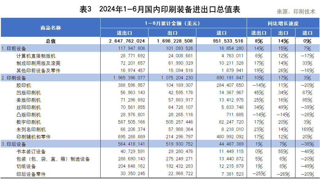 澳门六开奖最新开奖结果2024年,实用性解读策略_进口版75.933