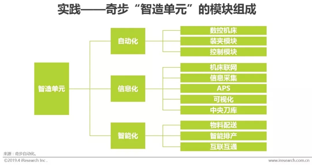 2024新澳门的资料大全八二台,数据驱动决策_数字版74.812