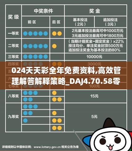 2024年天天彩资料,策略规划_美学版71.204