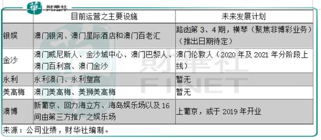 澳门六开奖号码今晚,高速应对逻辑_家庭版56.684