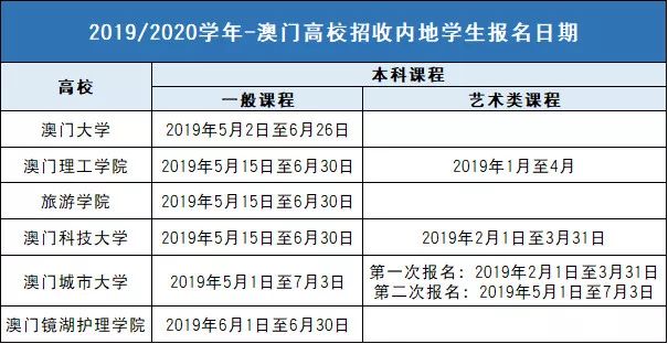 2024今晚新澳开奖号码,目前现象解析描述_启动版54.200