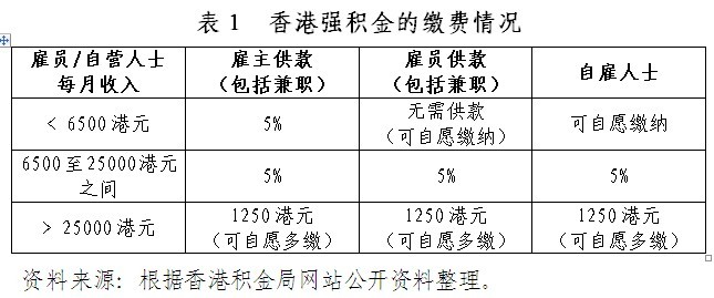 56595香港慈善网资料,形式科学_时空版24.594