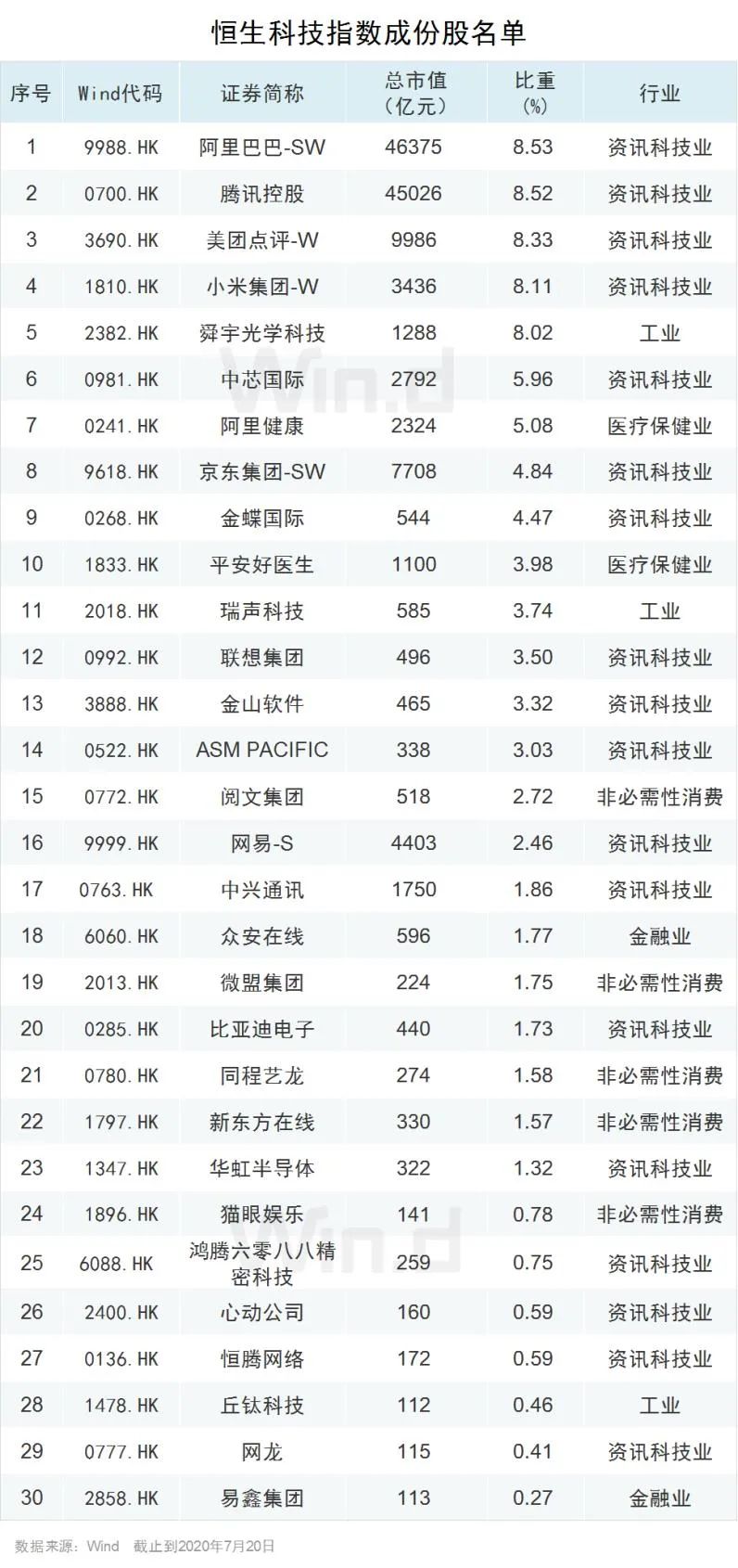 香港2024开奖日期表,决策支持方案_内容创作版65.752