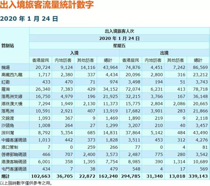 二四六香港天天开彩大全,解答配置方案_竞技版83.527