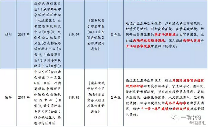 澳彩生肖开奖结果历史记录,多元化诊断解决_实验版19.226