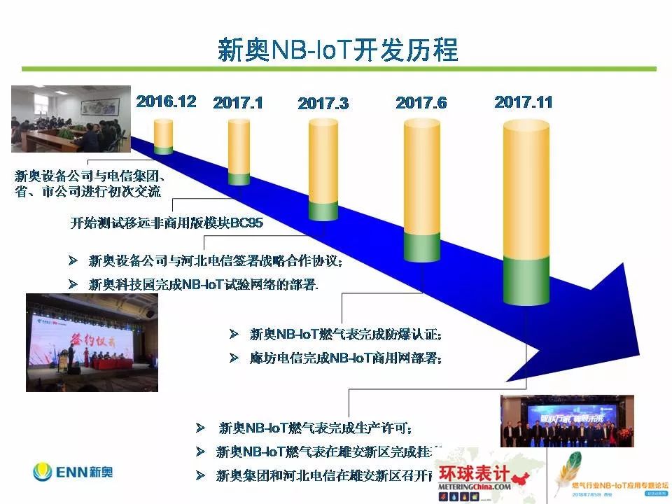 204年新奥开什么今晚,深究数据应用策略_快捷版66.600