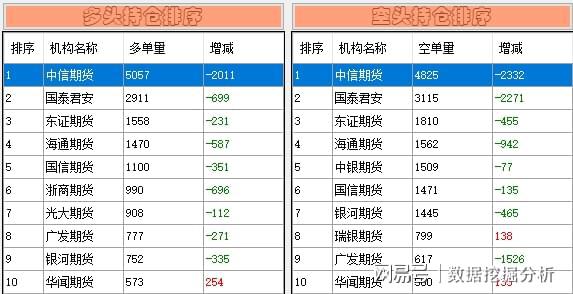 新澳开奖结果+开奖记录查询,快速产出解决方案_装饰版21.995