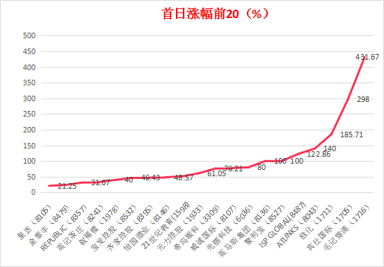 494949最快开奖结果+香港,创新解释说法_轻奢版70.978