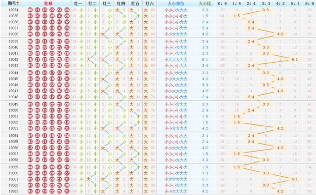 新澳今晚开奖结果查询,專家解析意見_绝版29.114