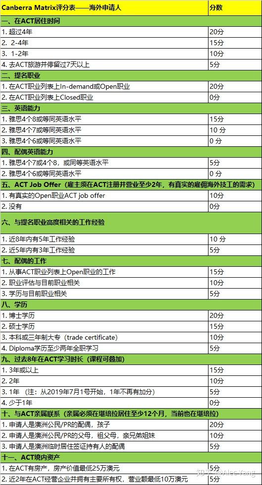 电器配件的生产销售 第183页