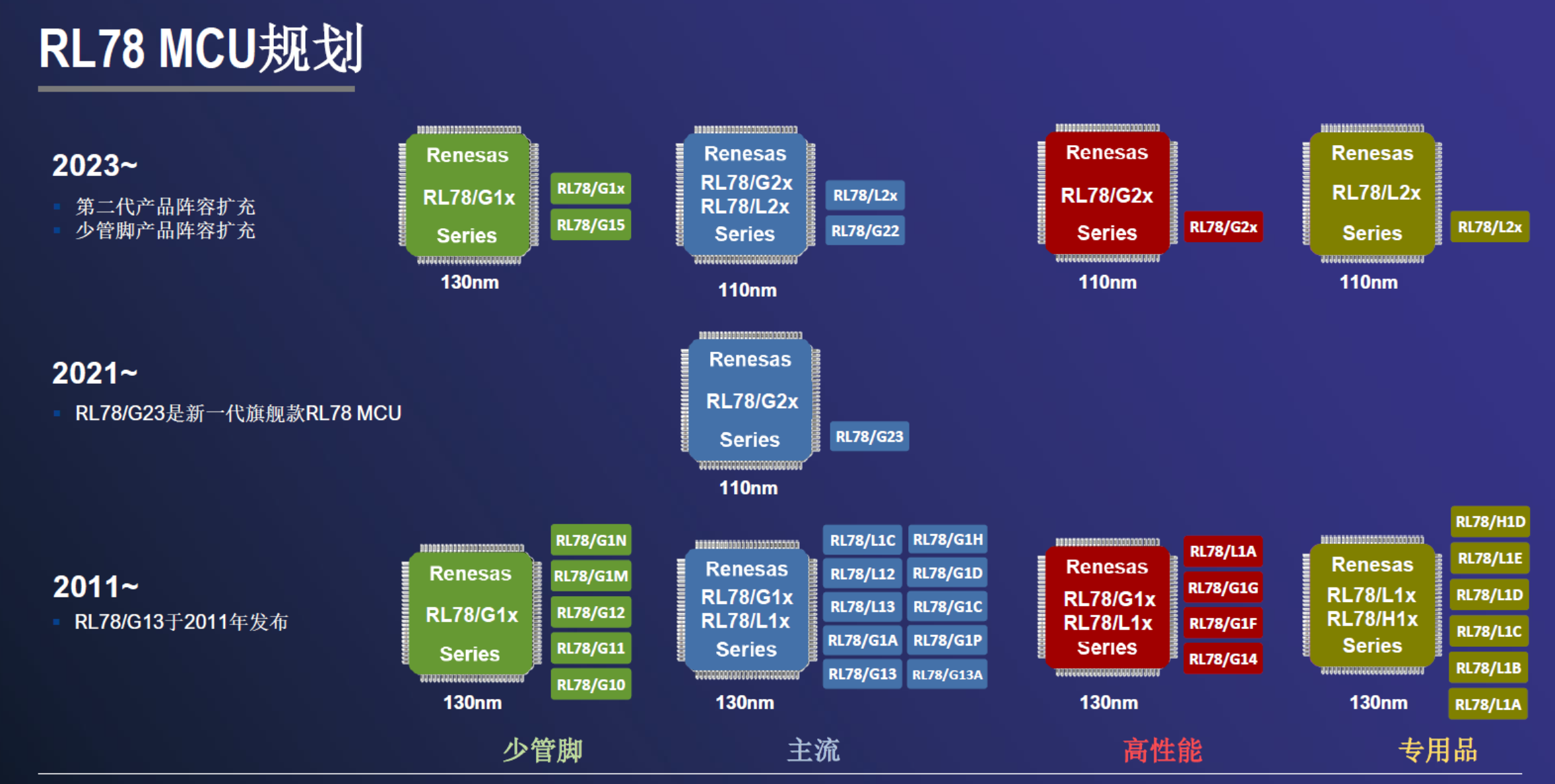 0149004.cσm查询,澳彩资料,5g全面解答_社区版43.841