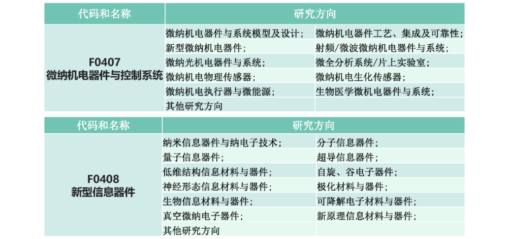 新奥门正版资料大全资料,科学数据解读分析_天然版82.156