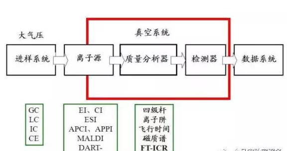 7777788888新奥门,定量解析解释法_精英版80.373