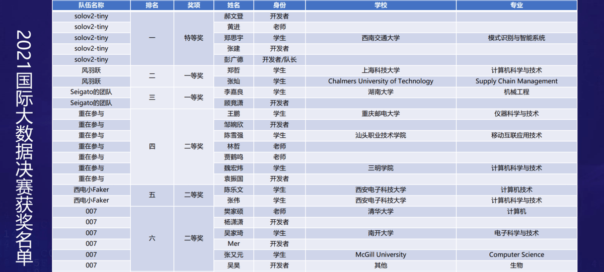 新澳2024年开奖记录,可靠执行操作方式_生态版39.409