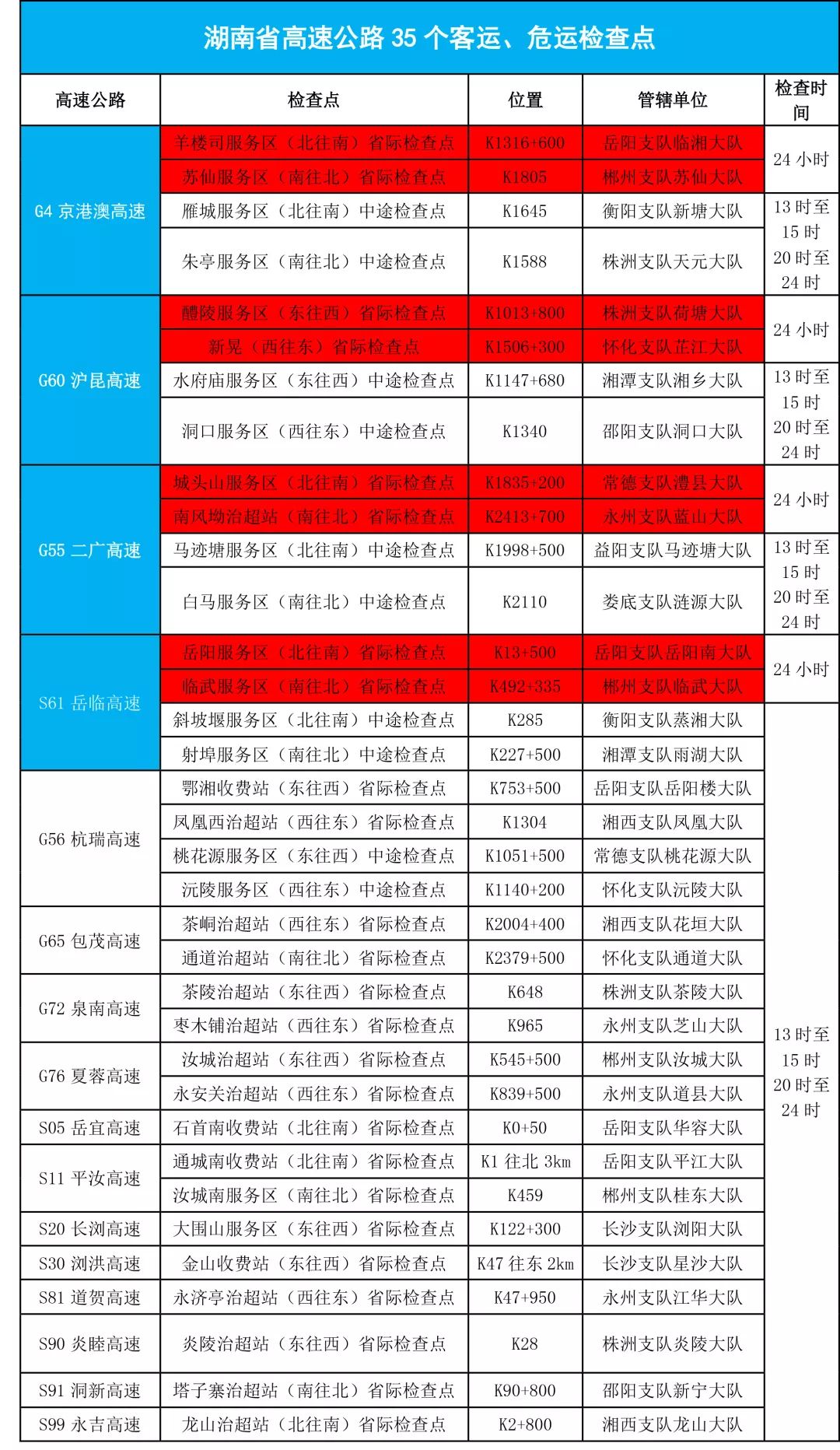 2024今晚澳门六开奖结果,标准执行具体评价_社区版14.883