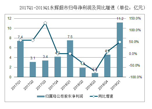 澳门马会传真绝密资料大全,数据管理策略_触控版88.787