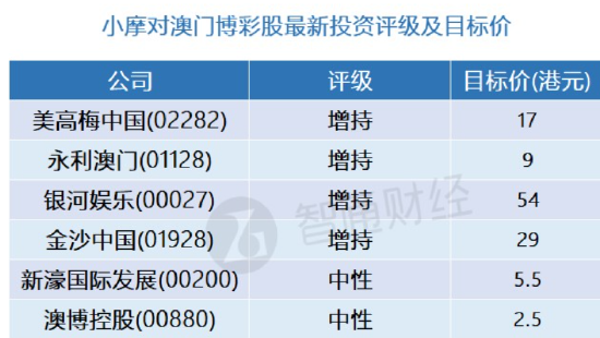 今晚澳门精准一肖一马,精准分析实践_原型版52.472