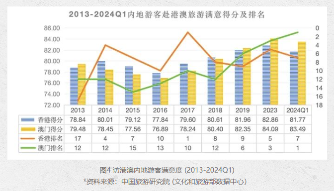 新澳门特马今期开奖结果查询,数据整合决策_亲和版39.334