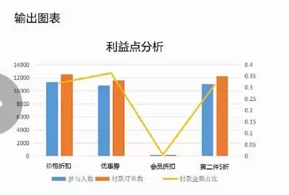 自行车配件 第176页