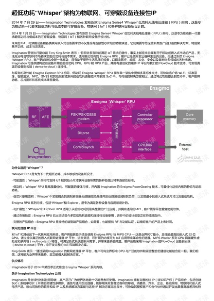 新澳资料网站好彩网,林业工程_可穿戴设备版97.338