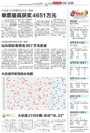 2024香港宝典开彩结果公布,持续改进策略_实验版82.796