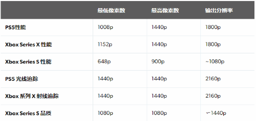 新澳门和香港2024正版资料免费公开,实证分析详细枕_品味版44.750