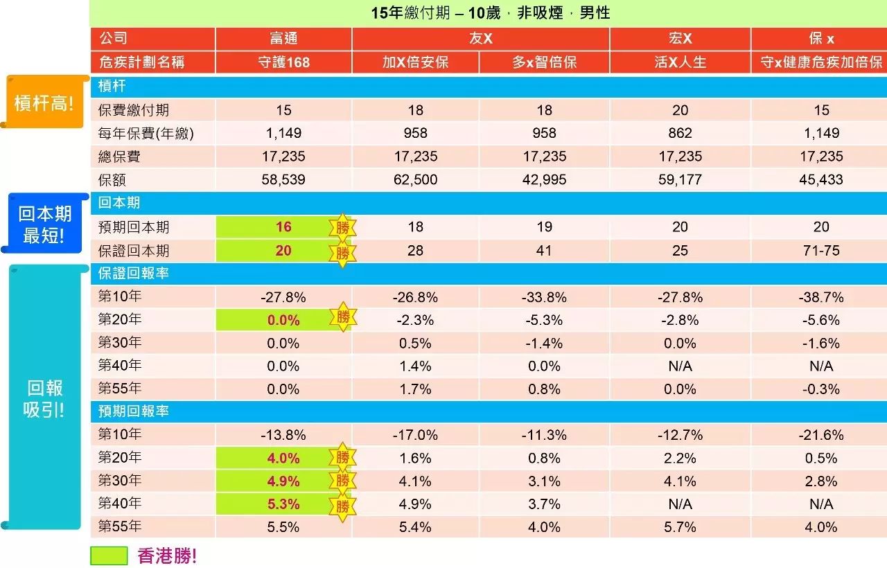 香港6合和彩今晚开奖结果查询,决策资料归档备查_特色版7.112