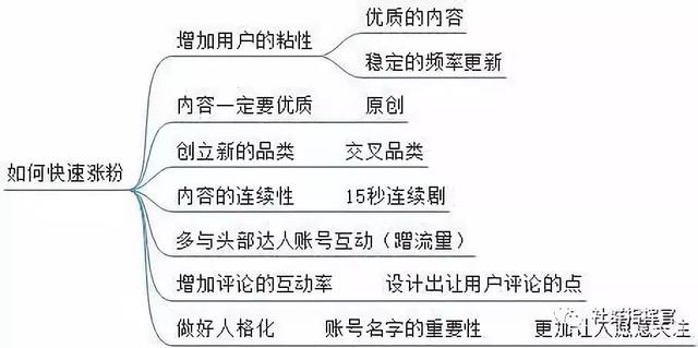 新澳正版免费全年资料公开,连贯性方法执行评估_神秘版81.499