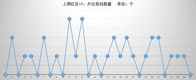 澳门六开奖号码今晚开奖结果查询,高效计划实施_黑科技版99.670