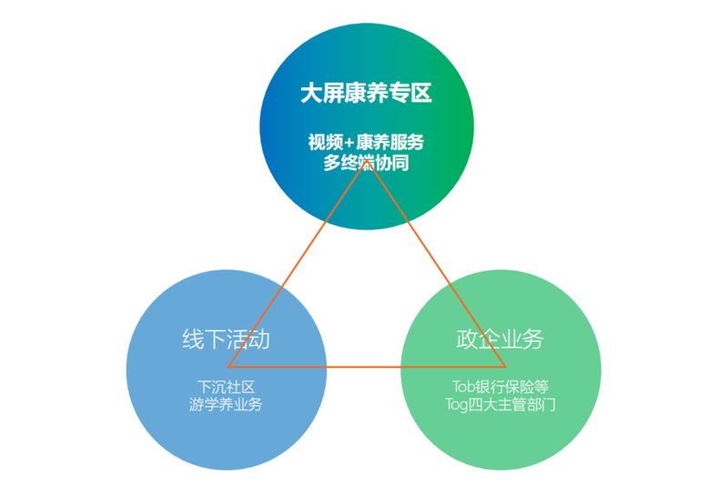 新老澳门资料,灵活性执行方案_感知版20.353