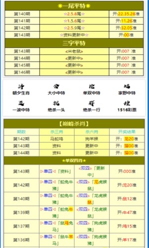 黄大仙澳门三肖三码精准100% - 2023全方面已...,精细化实施分析_随行版10.485