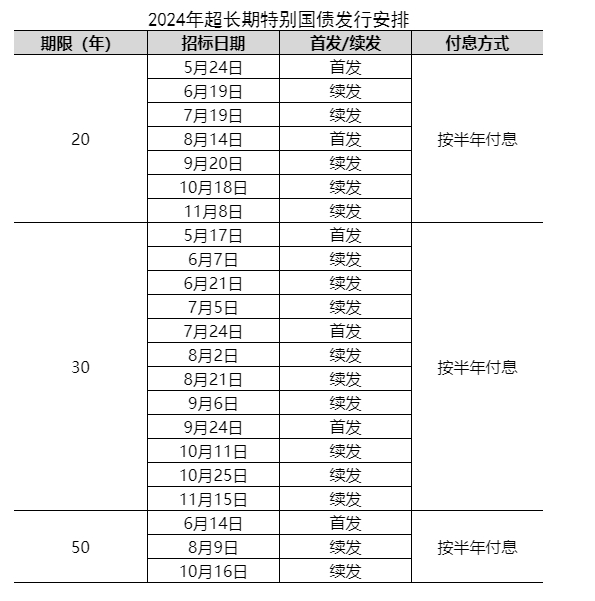 2024十二生肖49码表,产业政策_线上版32.381